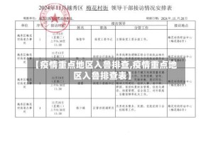 【疫情重点地区入鲁排查,疫情重点地区入鲁排查表】