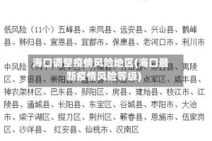 海口调整疫情风险地区(海口最新疫情风险等级)