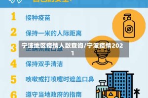 宁波地区疫情人数查询/宁波疫情2021