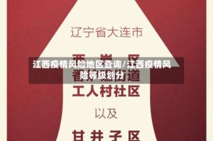 江西疫情风险地区查询/江西疫情风险等级划分