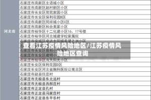 查看江苏疫情风险地区/江苏疫情风险地区查询