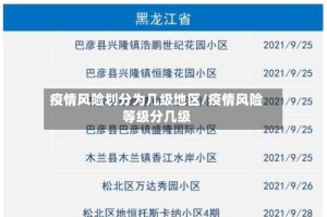 疫情风险划分为几级地区/疫情风险等级分几级