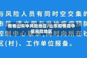 疫情山东中风险地区/山东疫情高中低风险地区