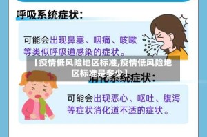 【疫情低风险地区标准,疫情低风险地区标准是多少】