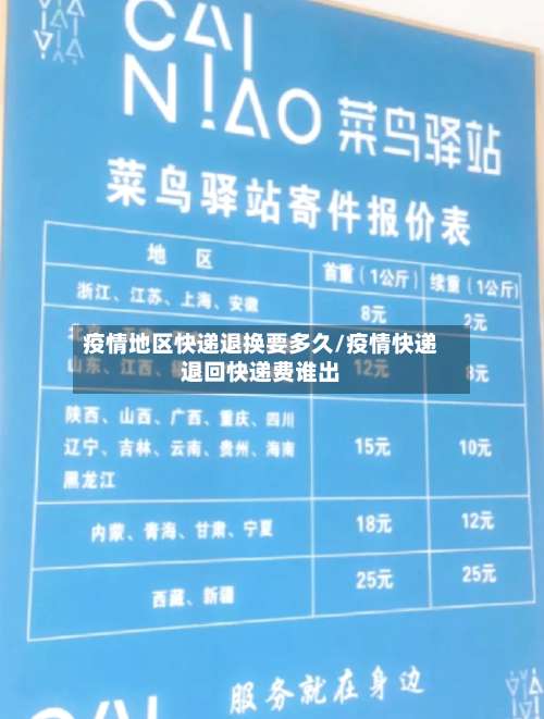 疫情地区快递退换要多久/疫情快递退回快递费谁出-第1张图片