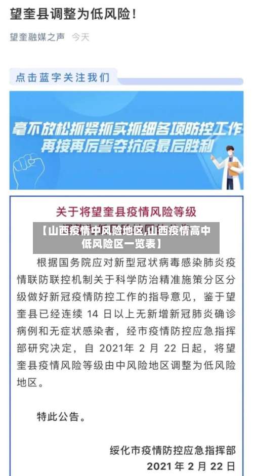 【山西疫情中风险地区,山西疫情高中低风险区一览表】-第1张图片