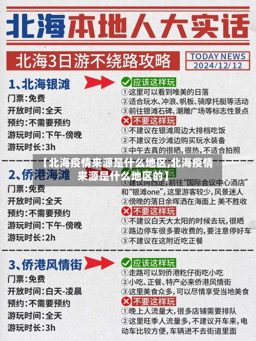 【北海疫情来源是什么地区,北海疫情来源是什么地区的】-第1张图片