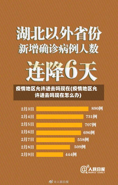 疫情地区允许进去吗现在(疫情地区允许进去吗现在怎么办)-第1张图片