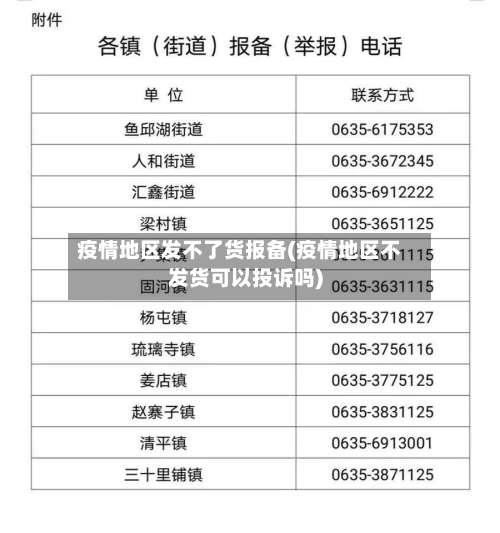 疫情地区发不了货报备(疫情地区不发货可以投诉吗)-第2张图片