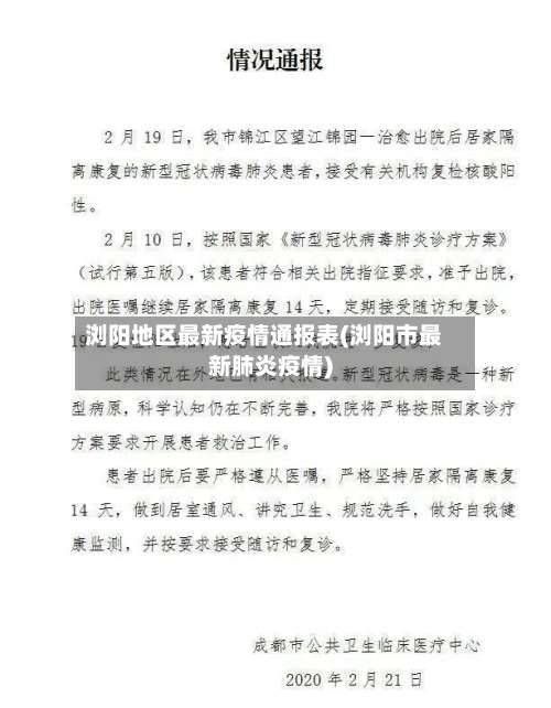 浏阳地区最新疫情通报表(浏阳市最新肺炎疫情)-第3张图片