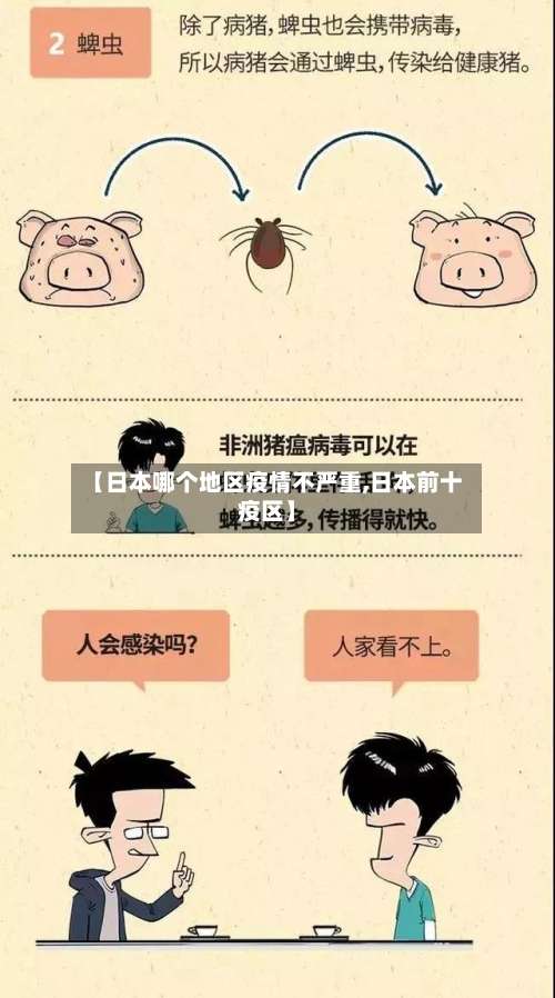 【日本哪个地区疫情不严重,日本前十疫区】-第2张图片