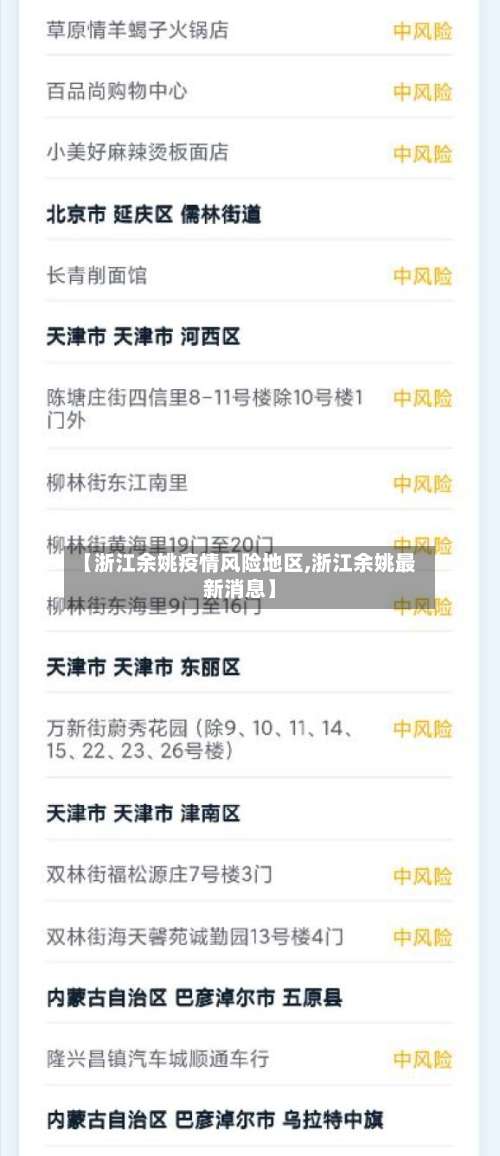 【浙江余姚疫情风险地区,浙江余姚最新消息】-第2张图片