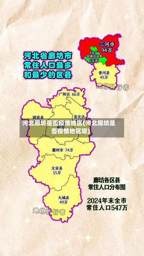 河北廊坊是否疫情地区(河北廊坊是否疫情地区呢)-第1张图片