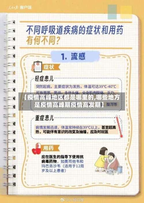 【疫情高峰地区都是哪里的,哪些地方是疫情高峰期疫情高发期】-第2张图片
